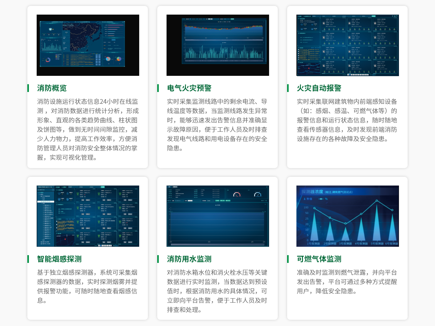 智慧消防安全監(jiān)控系統(tǒng)-系統(tǒng)功能.png