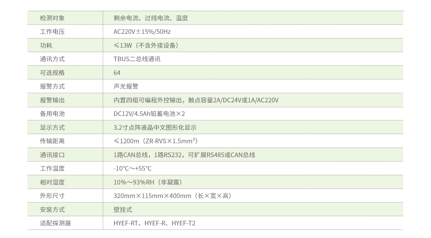HYEF-H型電氣火災(zāi)監(jiān)控設(shè)備-參數(shù).png