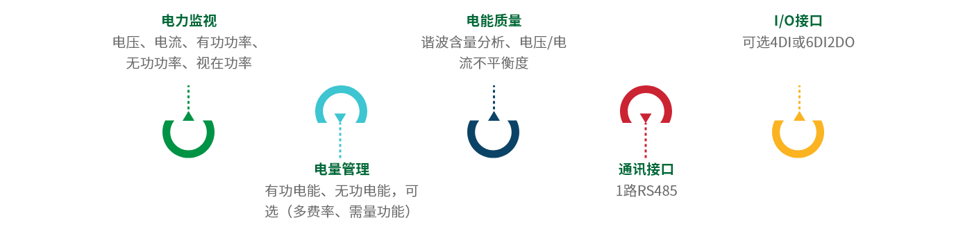 DZ81-MS3UI5E3-特點(diǎn).png