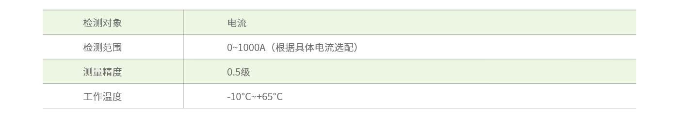 HYFP過(guò)線電流互感器-參數(shù).png