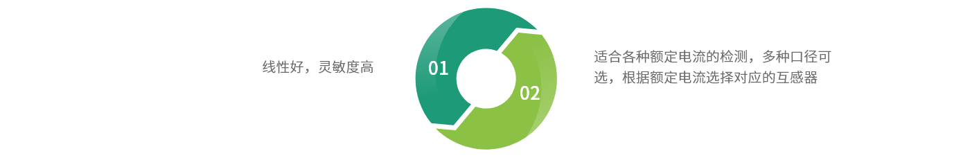 HYFP過(guò)線電流互感器-產(chǎn)品特點(diǎn).png